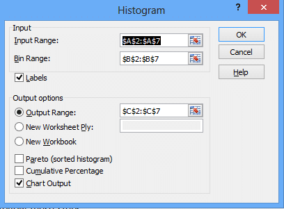 where can i find histogram in excel for mac